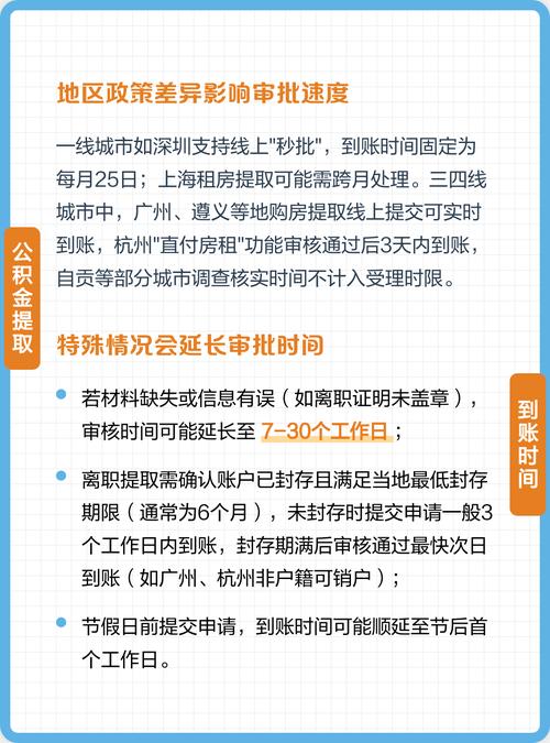 公积金提取审核通过后多久到账？一般3-5天